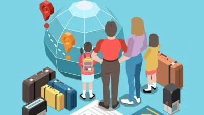 ترجمة مستندات السفر